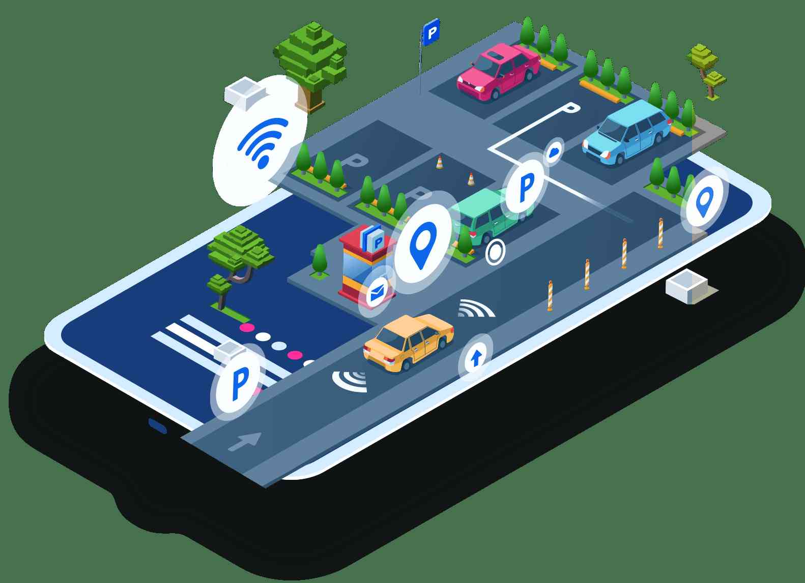 Techno Parking System